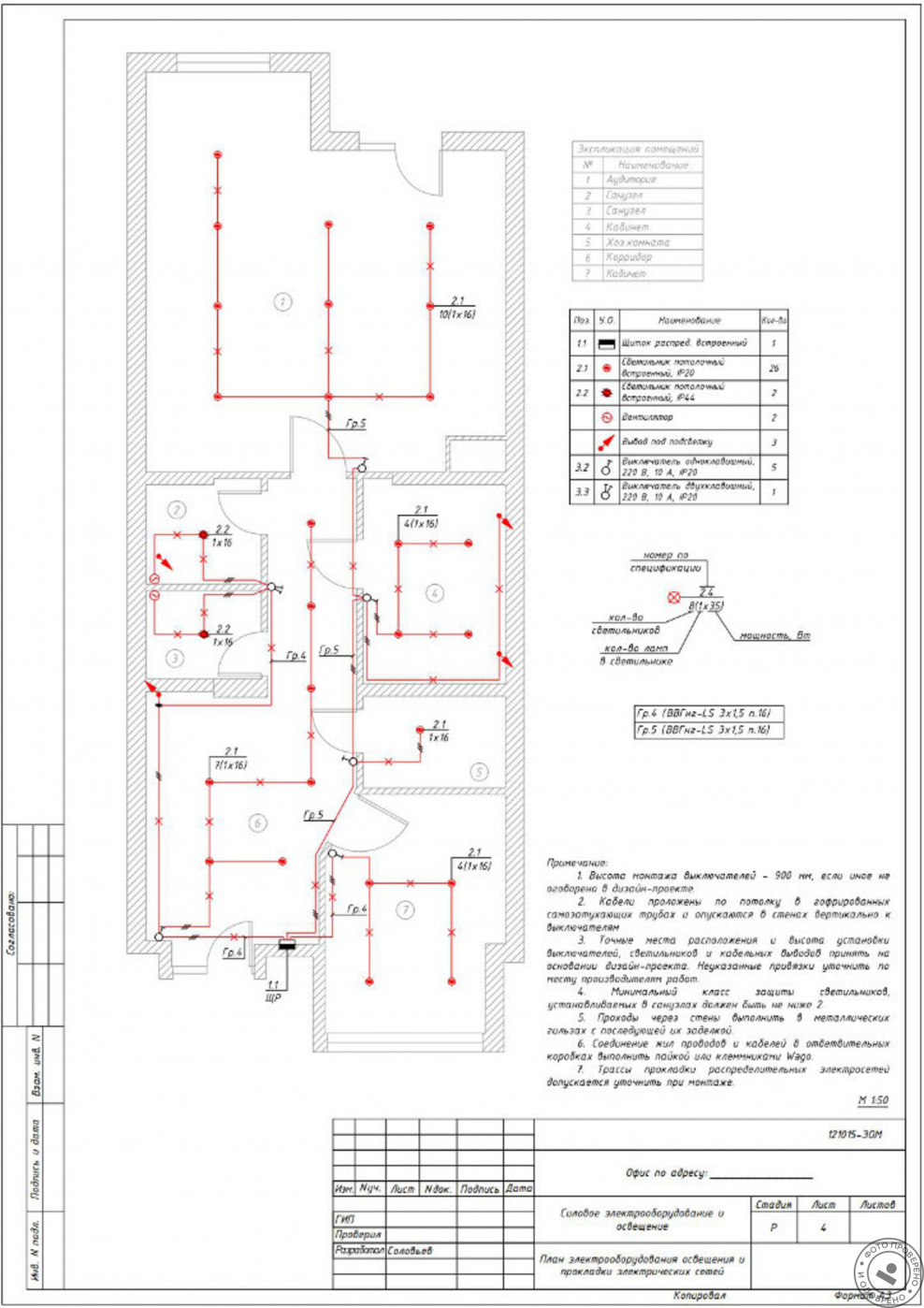 Технологическая дверь для щитков ЭОМ