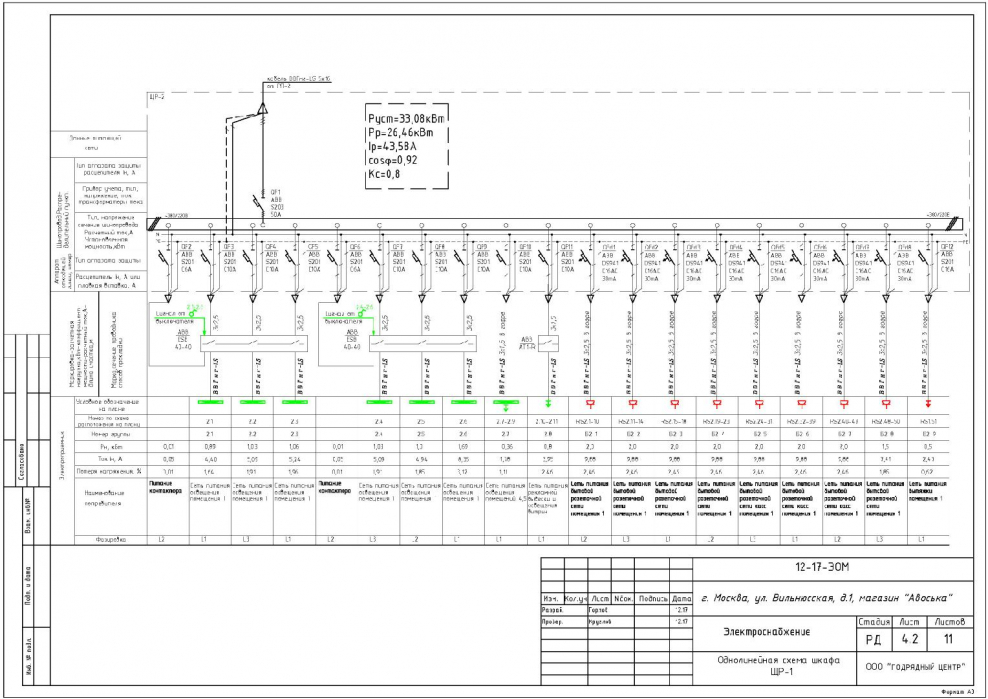 Исходные данные для проектирования электроснабжения