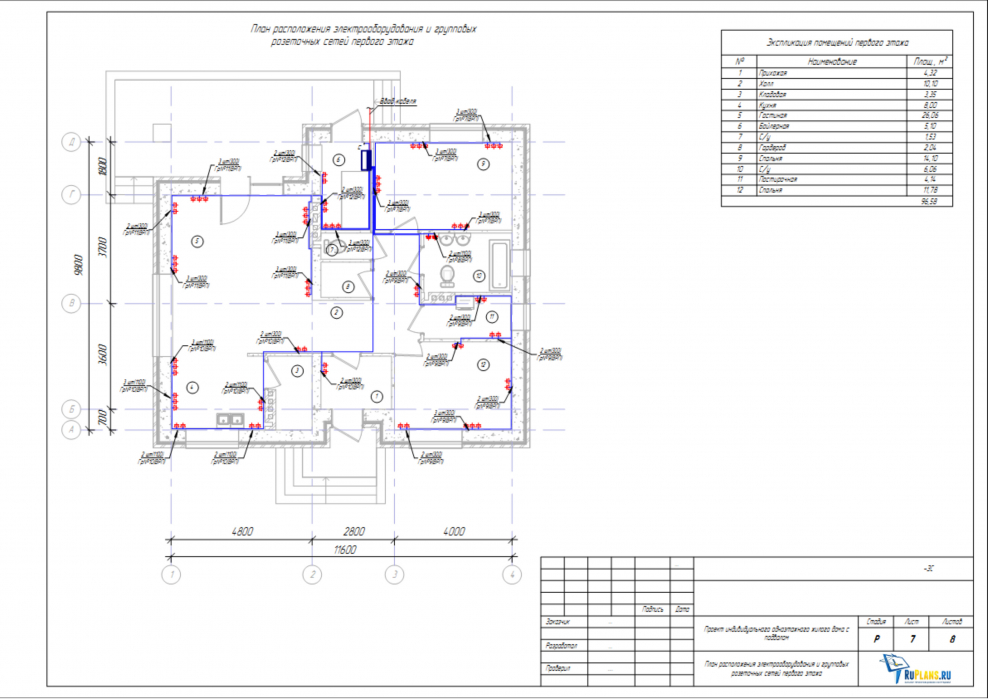 Однолинейная схема офисного здания