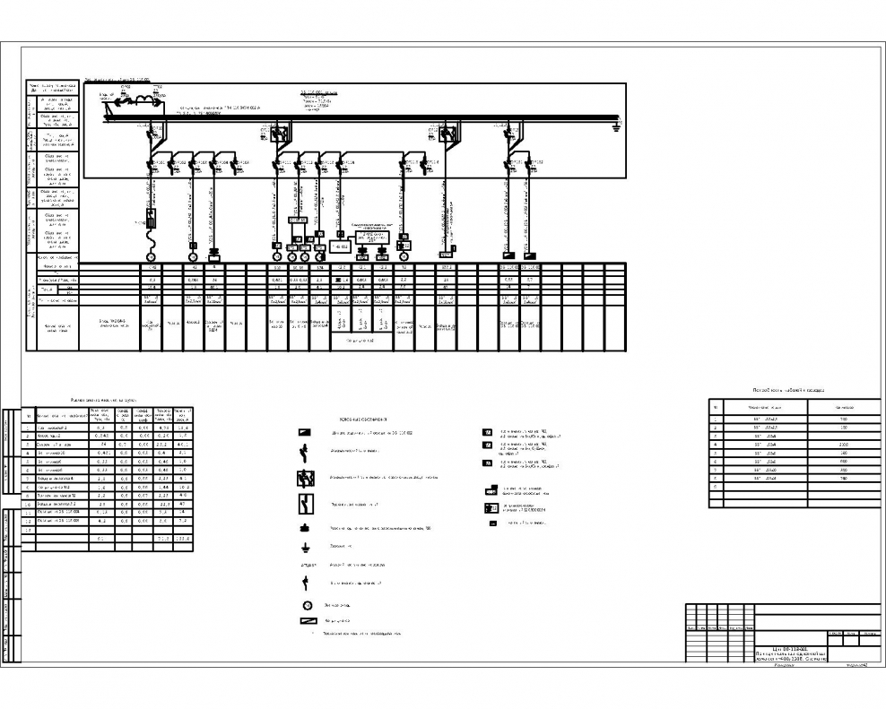 Проект ЭОМ насосной КНС