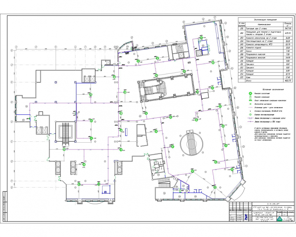 Пример проекта насосной станции БУНС-н6