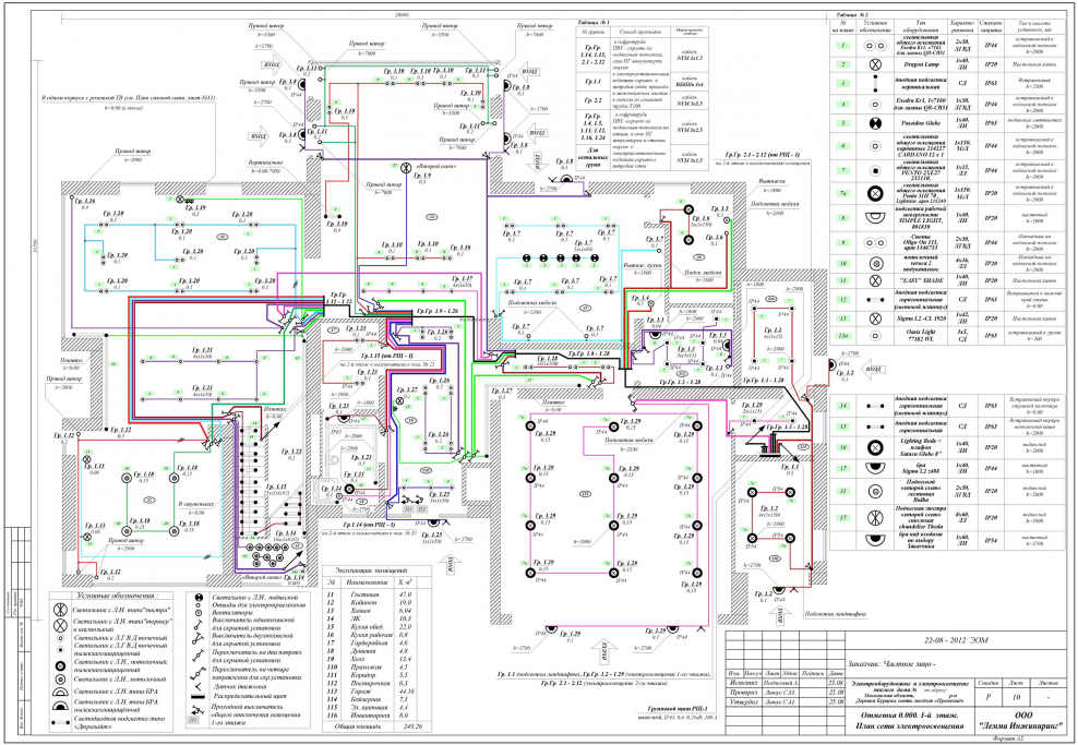 План прокладки кабельных трасс в здании