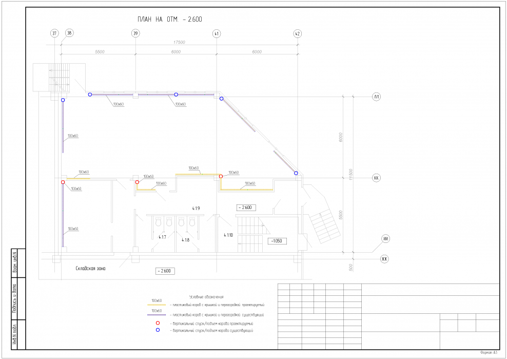 Отверстие ЭОМ