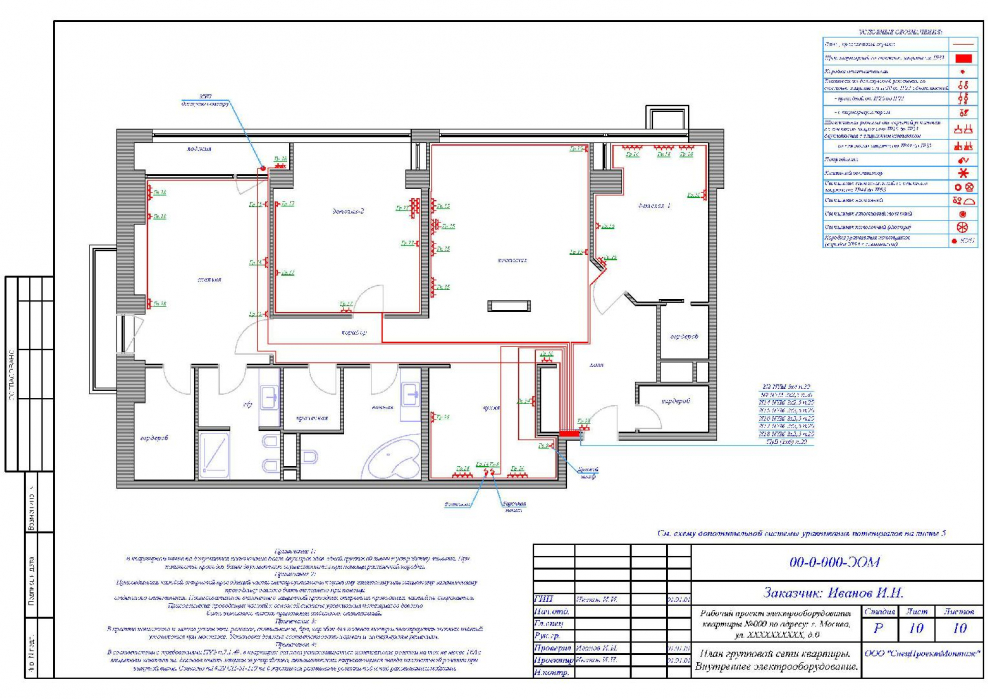Проект ЭОМ жилого дома