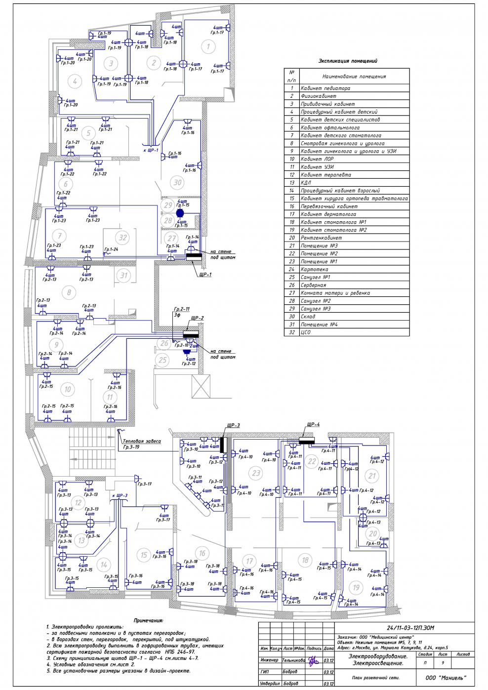 Проект медицинского центра пример