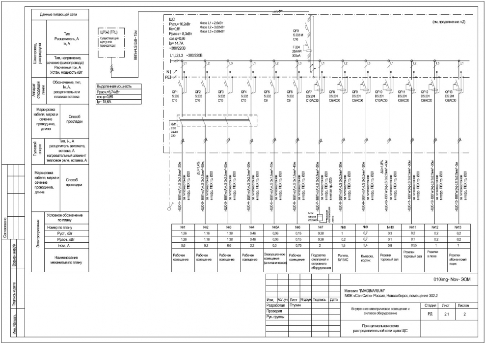 Исполнительная документация ЭОМ