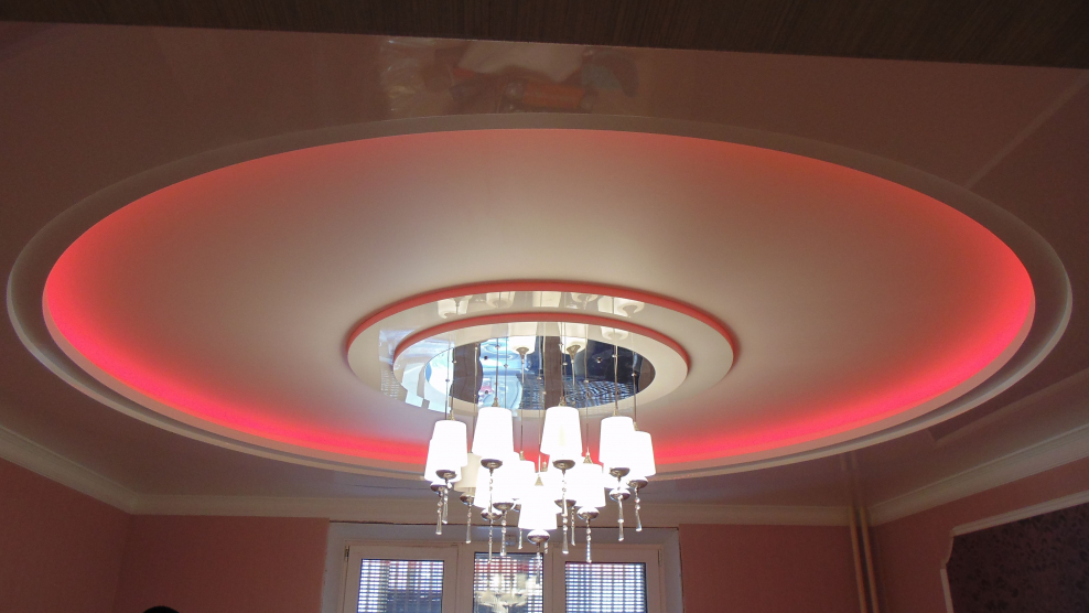 Многоярусные потолки