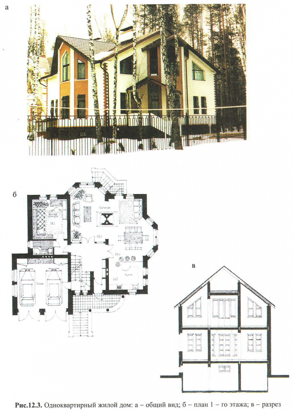 Жилой дом усадебного типа проект