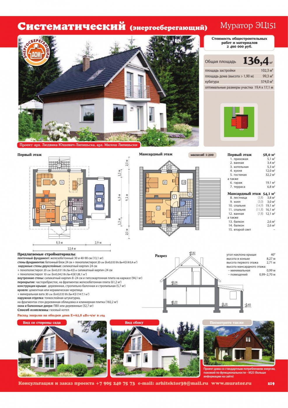 Журнал проекты домов и коттеджей