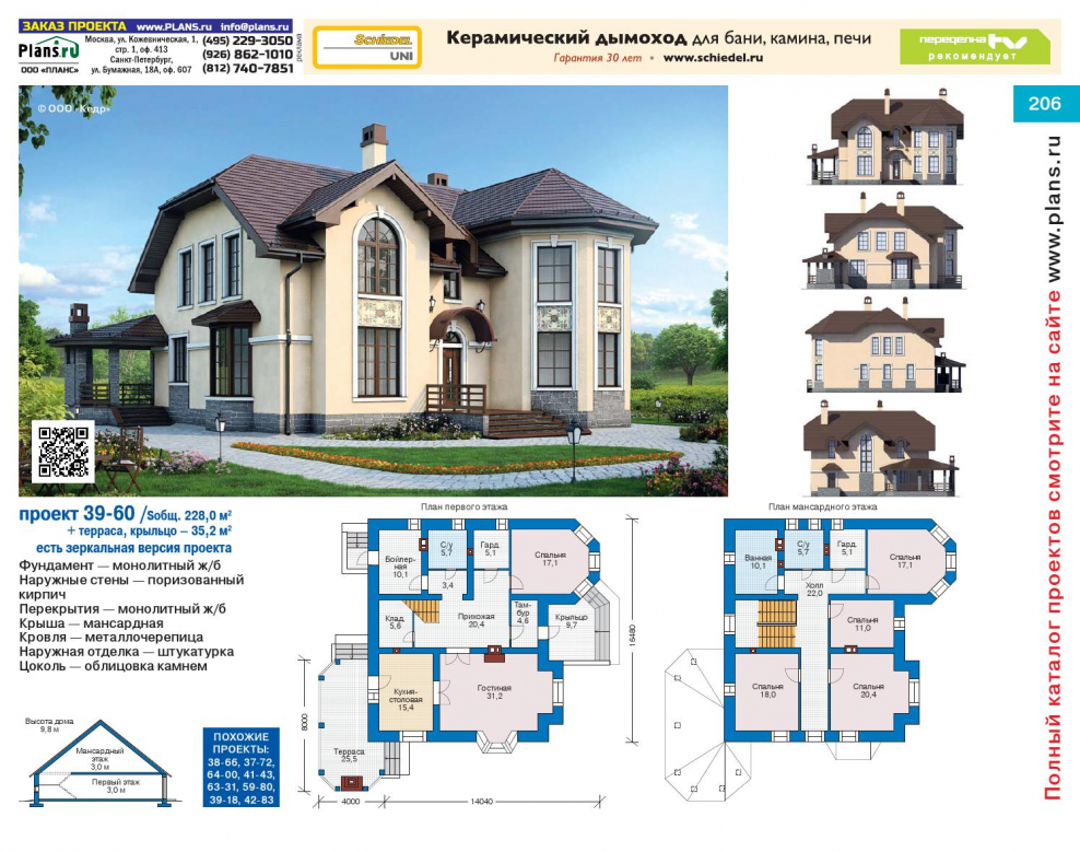 Проекты коттеджей с объемными планами