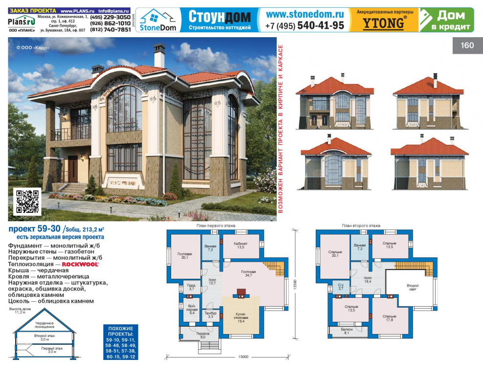 Коттеджи проекты каталог