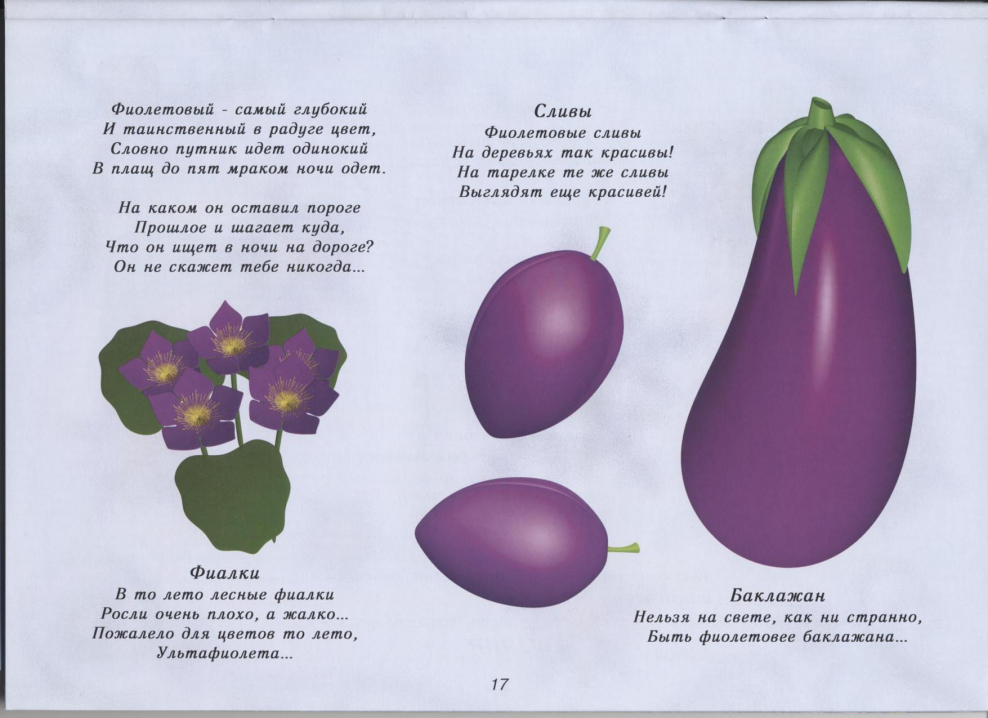 Оттенки фиолетового на английском