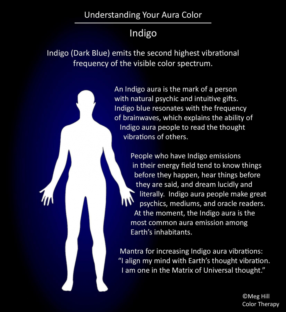 Цветы сиреневого цвета