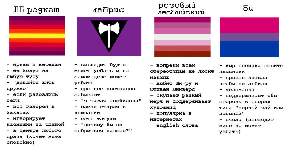 Психология цвета в психологии