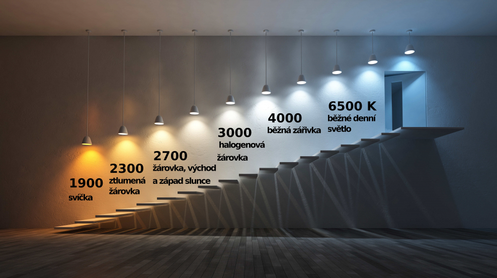 Свет 4000 Кельвинов