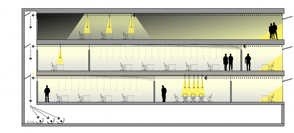 Электрик уличного освещения