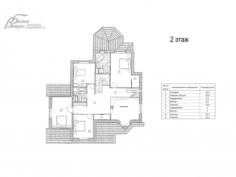 Бельгийская деревня Летово