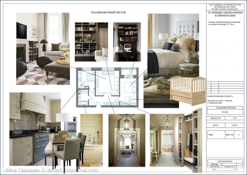 Коллажи дизайн проекта