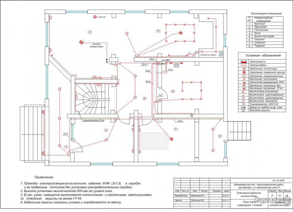 Разводка в квартире электрика