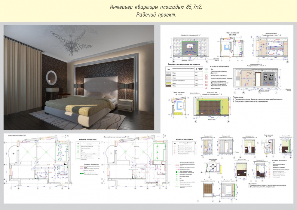 Чертежи дизайнера интерьера архикад