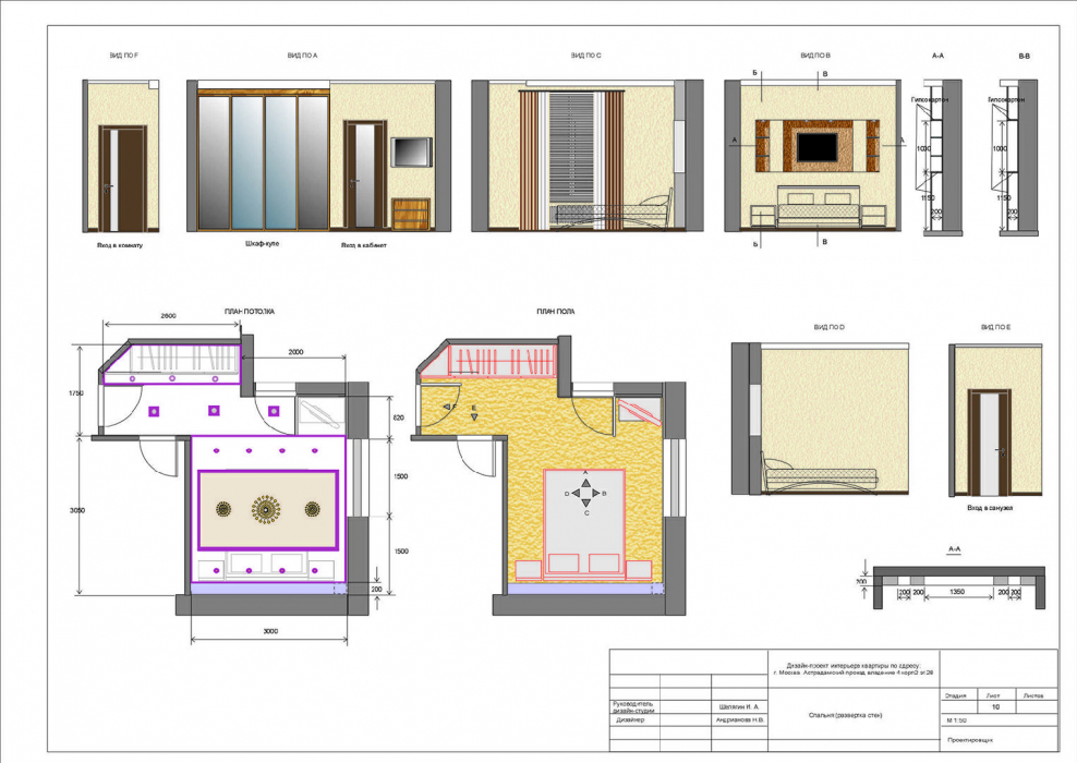 Состав проекта интерьера квартиры