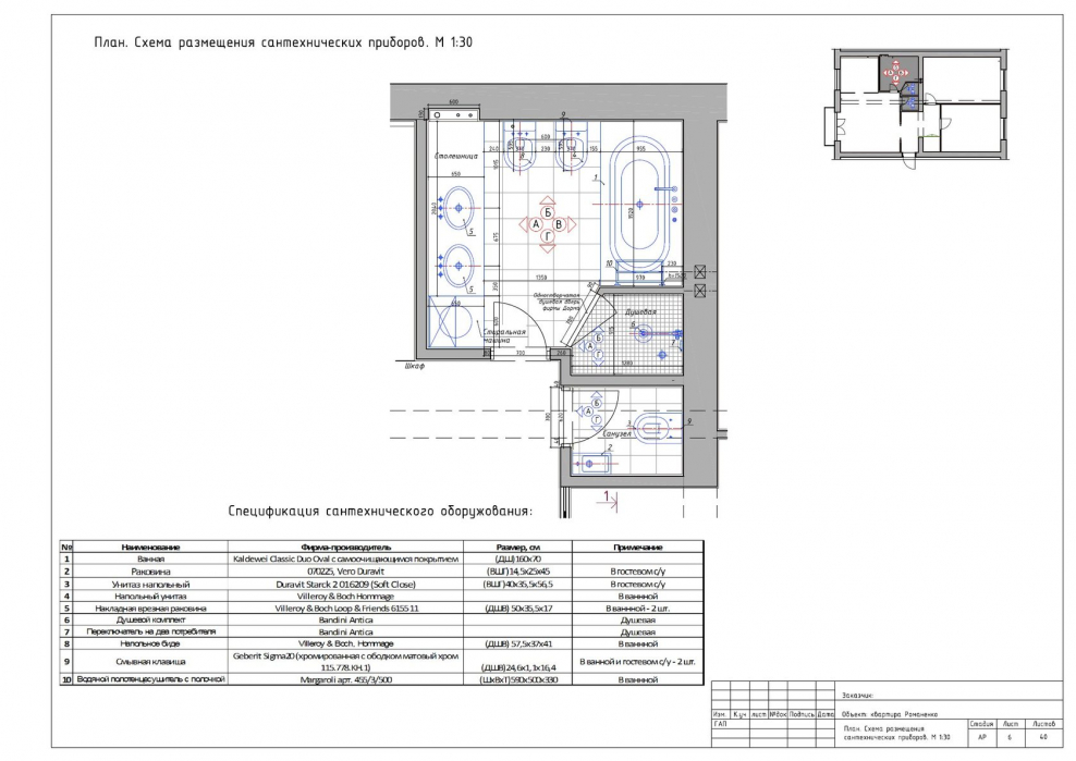 Дизайн-проект квартиры пример
