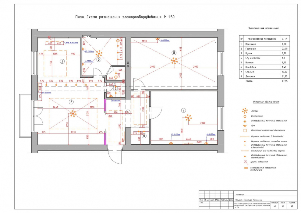 Проект с чертежами и визуализацией