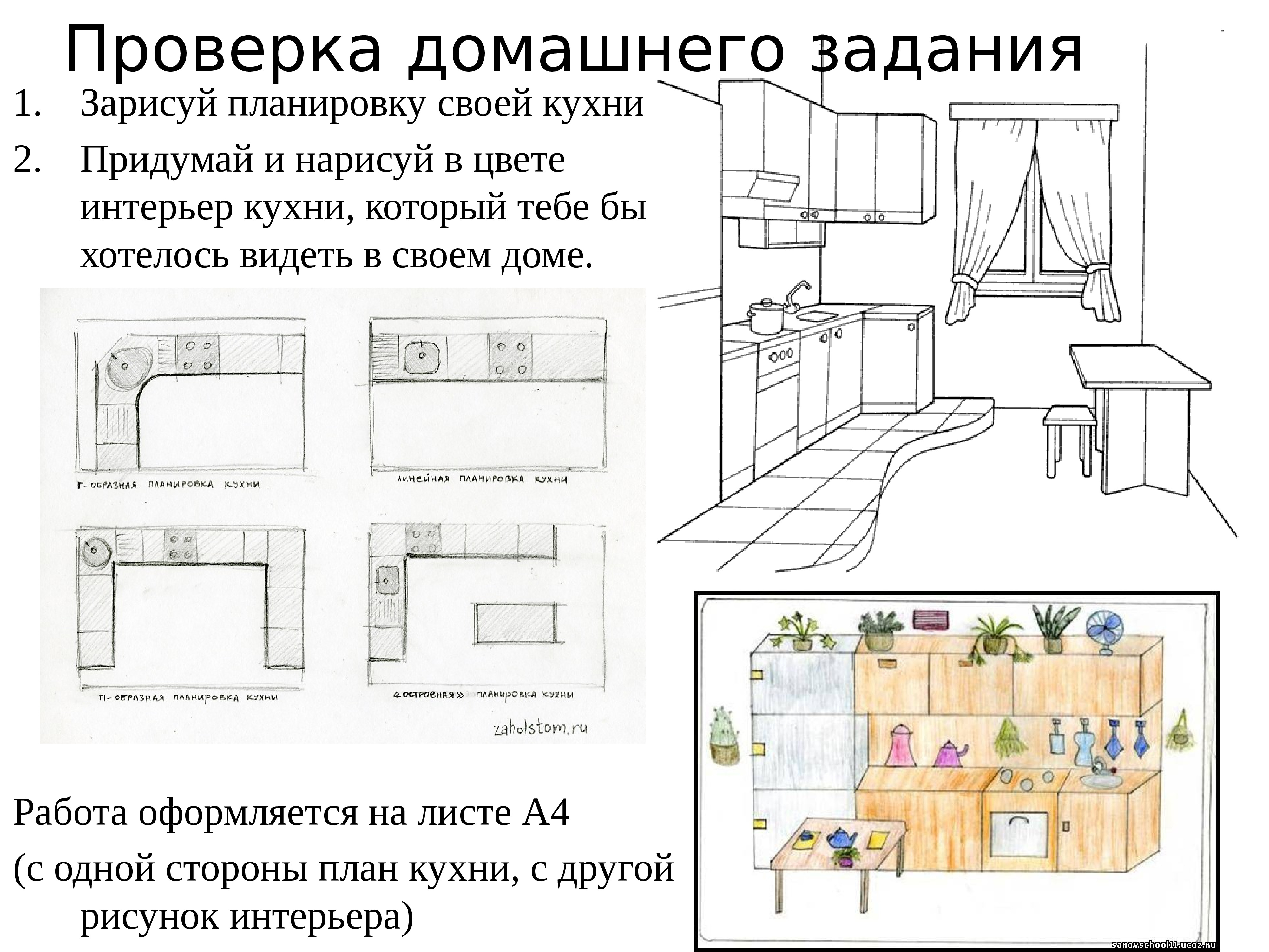 проект по теме интерьер жилого дома 6 класс