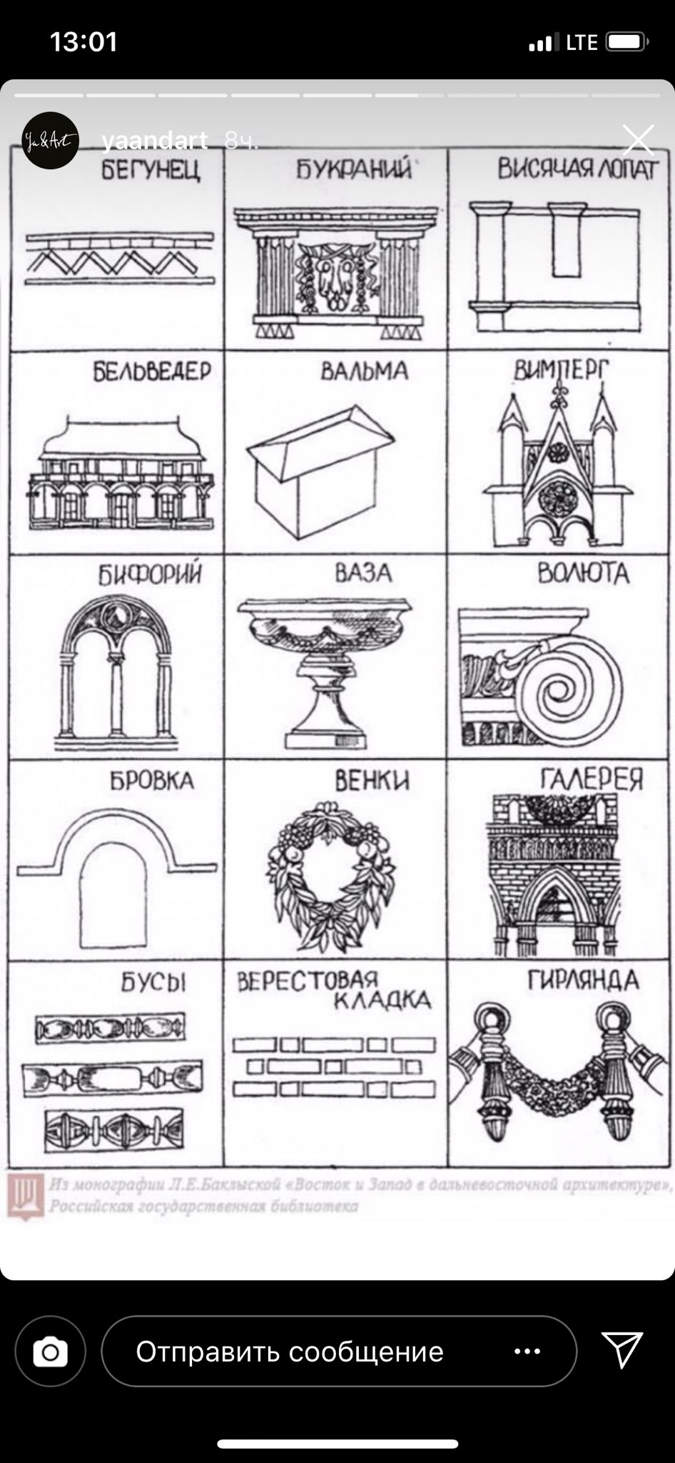 Архитектурные стили схема