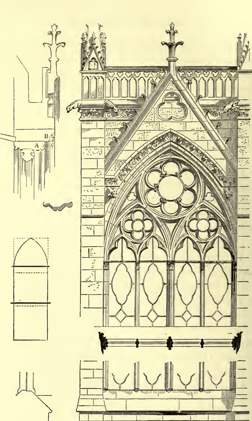 Архитектурные элементы Готика