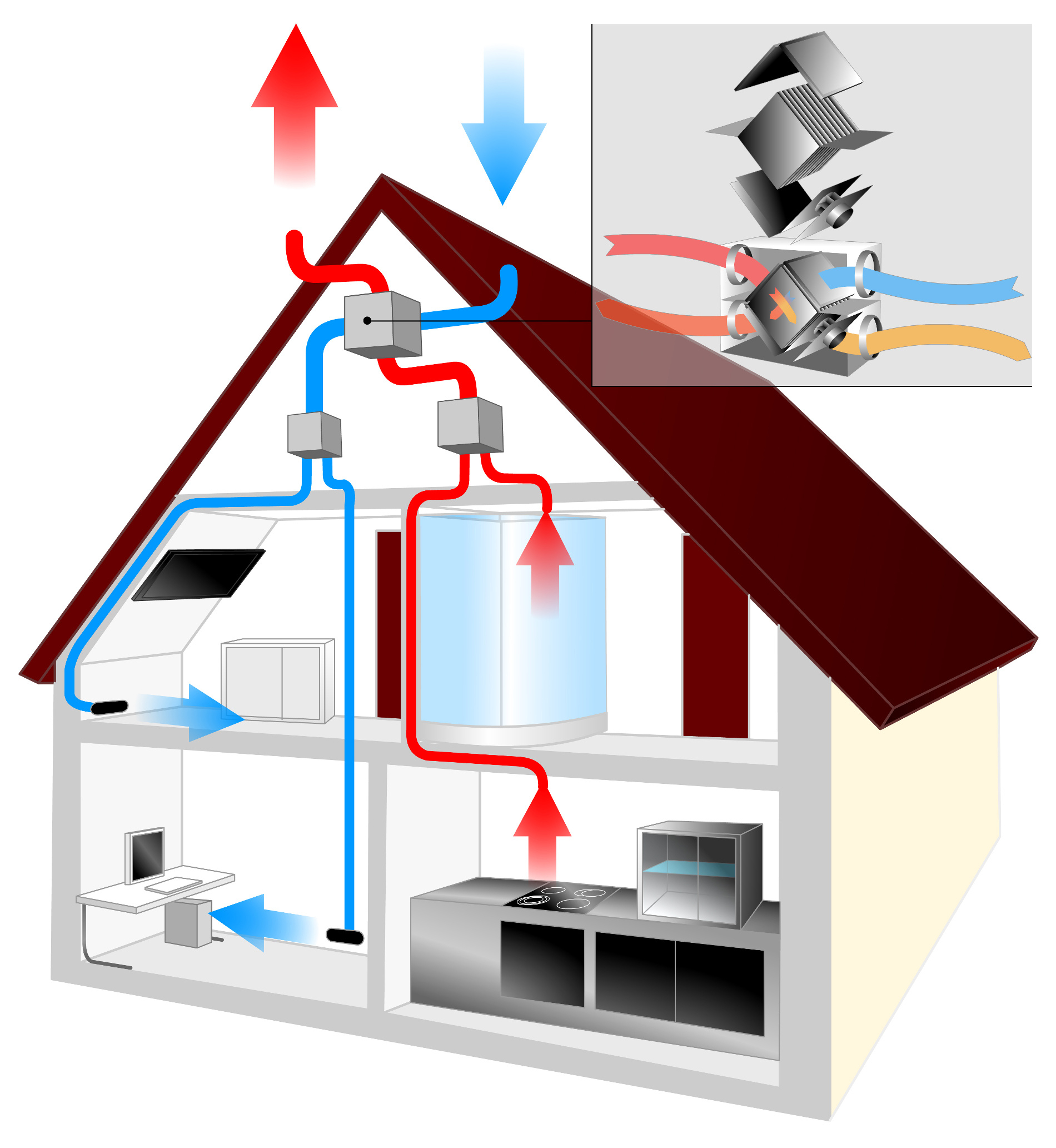 Дом приток воздуха. Приточно-вытяжная вентиляция с механическим побуждением. Приточно-вытяжная естественная система вентиляции в доме. Вытяжная вентиляция с механическим побуждением. Система вытяжки в частном доме.