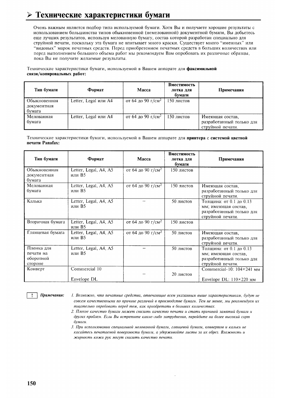 Характеристика бумаги для печати