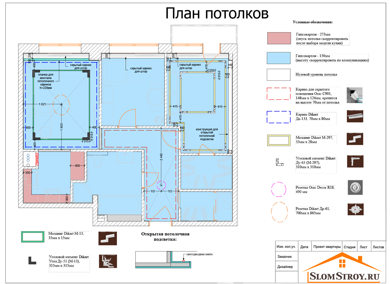 План потолка | Interior design, Floor plans, Diagram