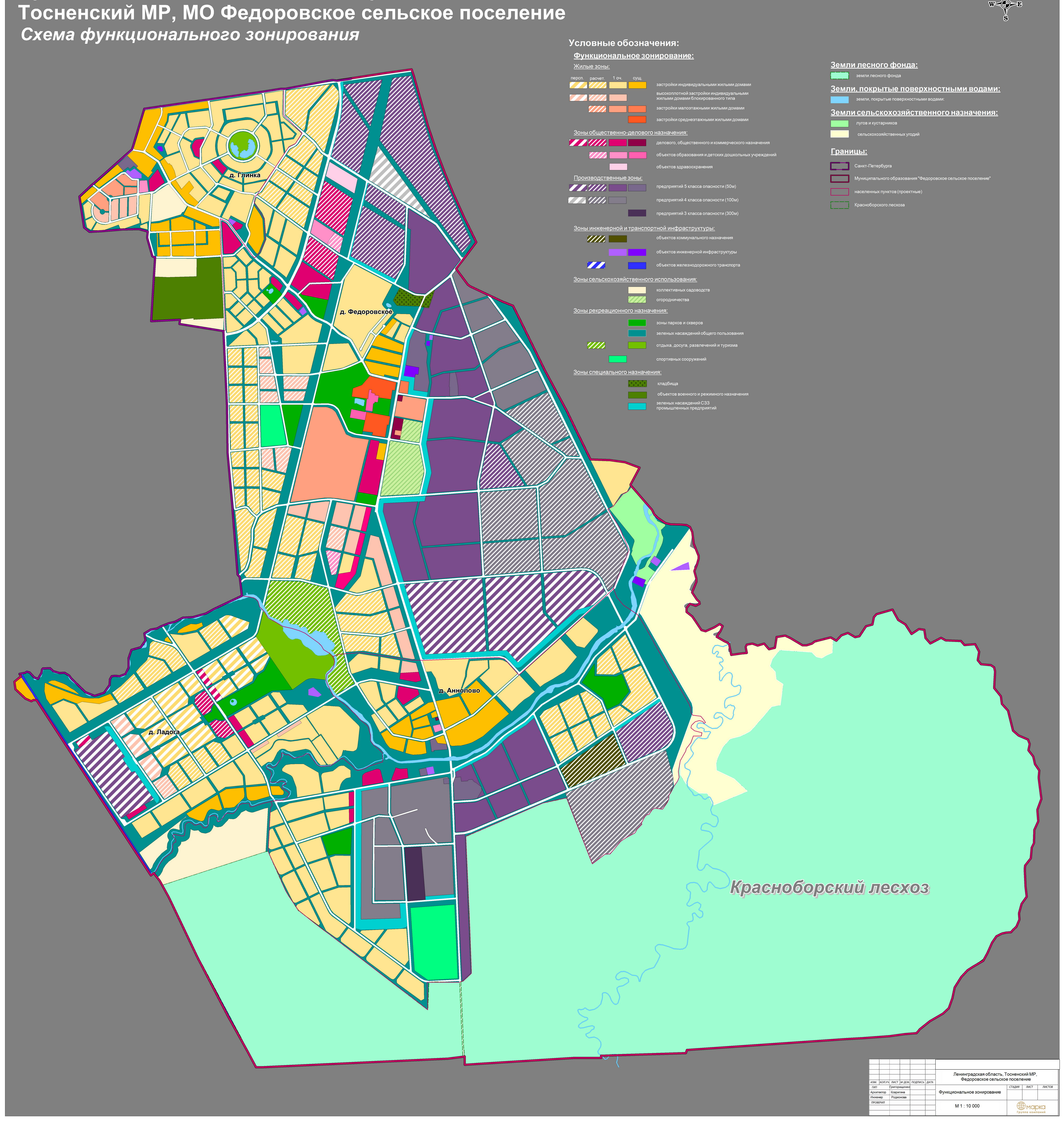 функциональное зонирование территорий поселений