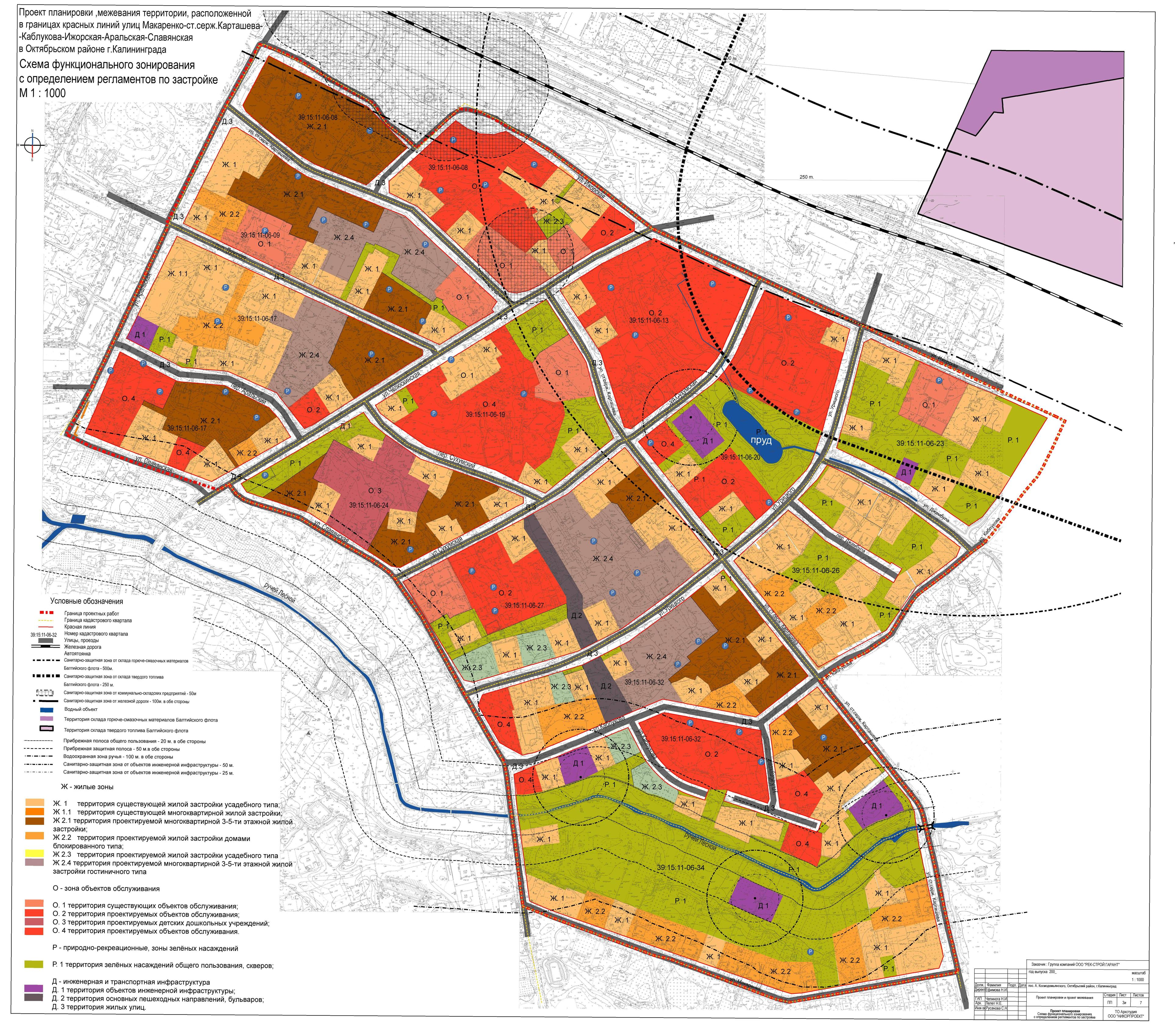 Объект округ. Генеральный план функциональное зонирование Казань. Схема функционального зонирования территории микрорайона. Функциональное зонирование территории Реутов. .Схема проектного функционального зонирования территории.