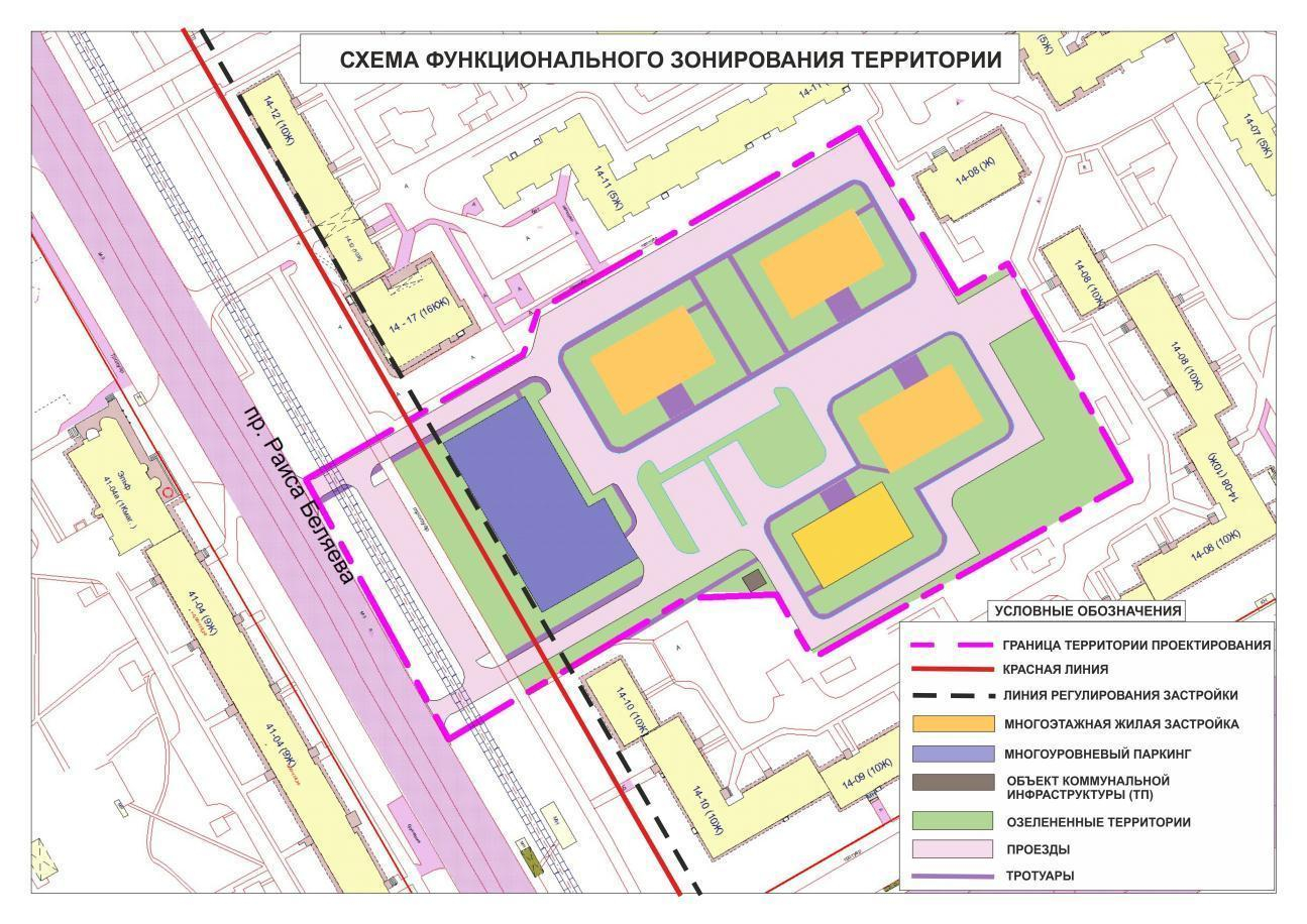 Проект планировки территории функциональное зонирование