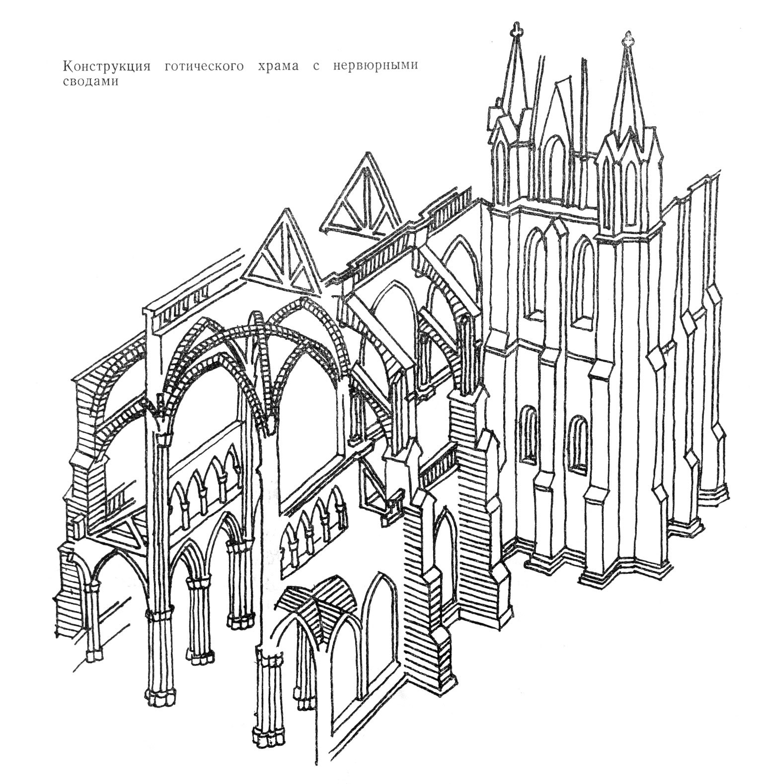 Схема готического храма в разрезе
