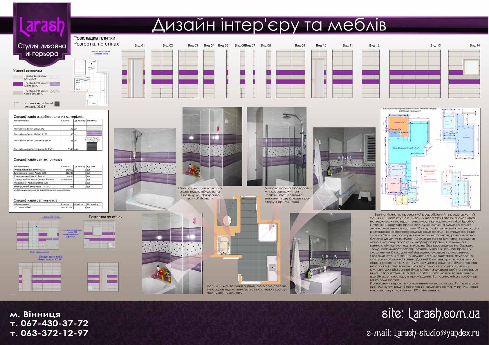 Клиентский профиль в дизайне интерьера примеры