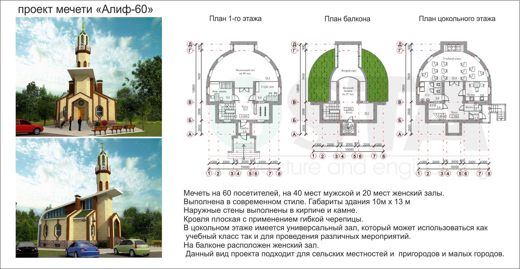 Внутреннее устройство мечети схема