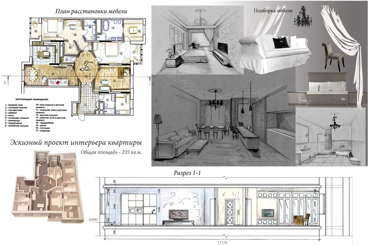 Дипломный проект интерьера квартиры