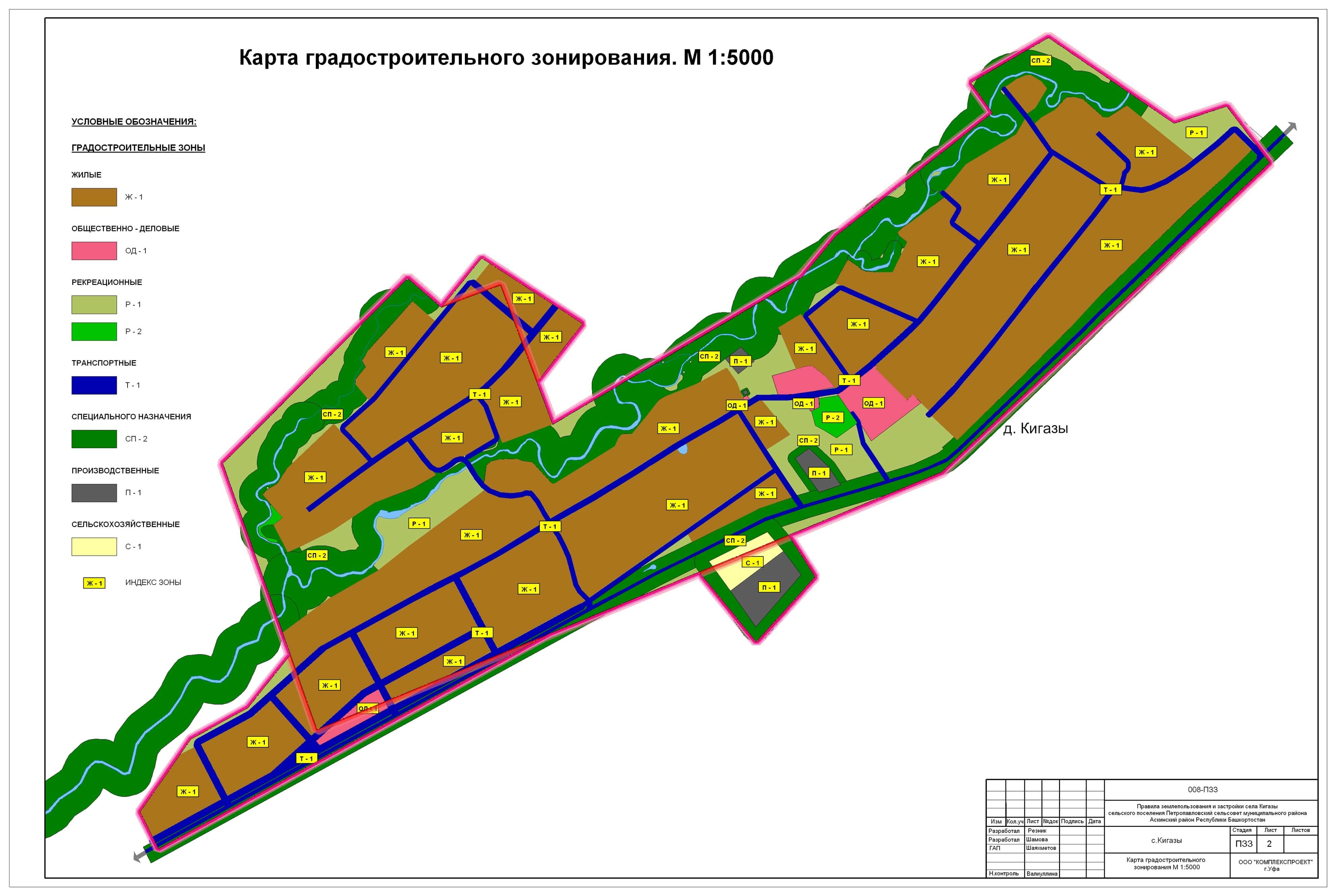 Карта территориального зонирования