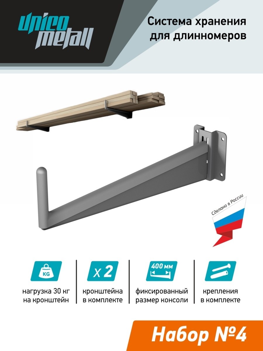 Гардеробная система