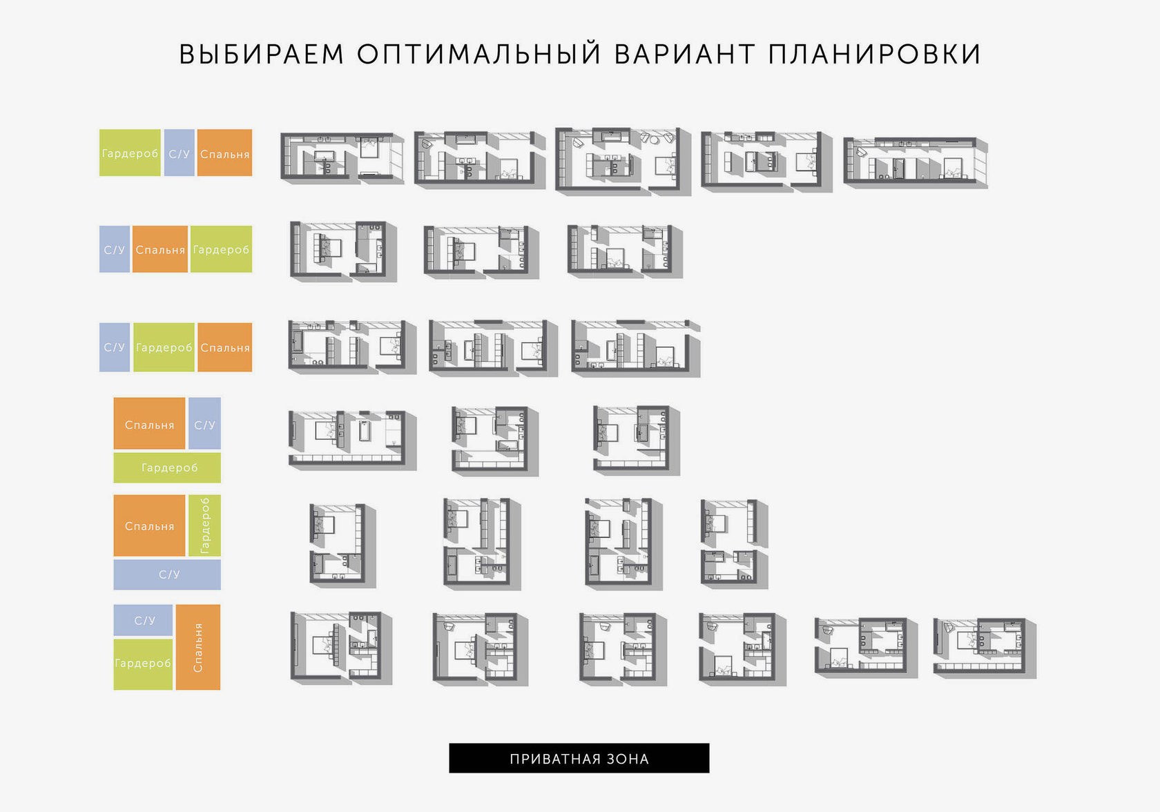 Анализ планировочного решения