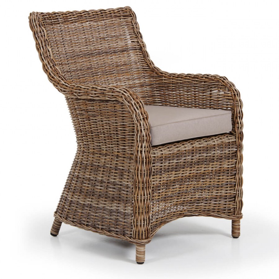 Мебель Brafab (Брафаб)