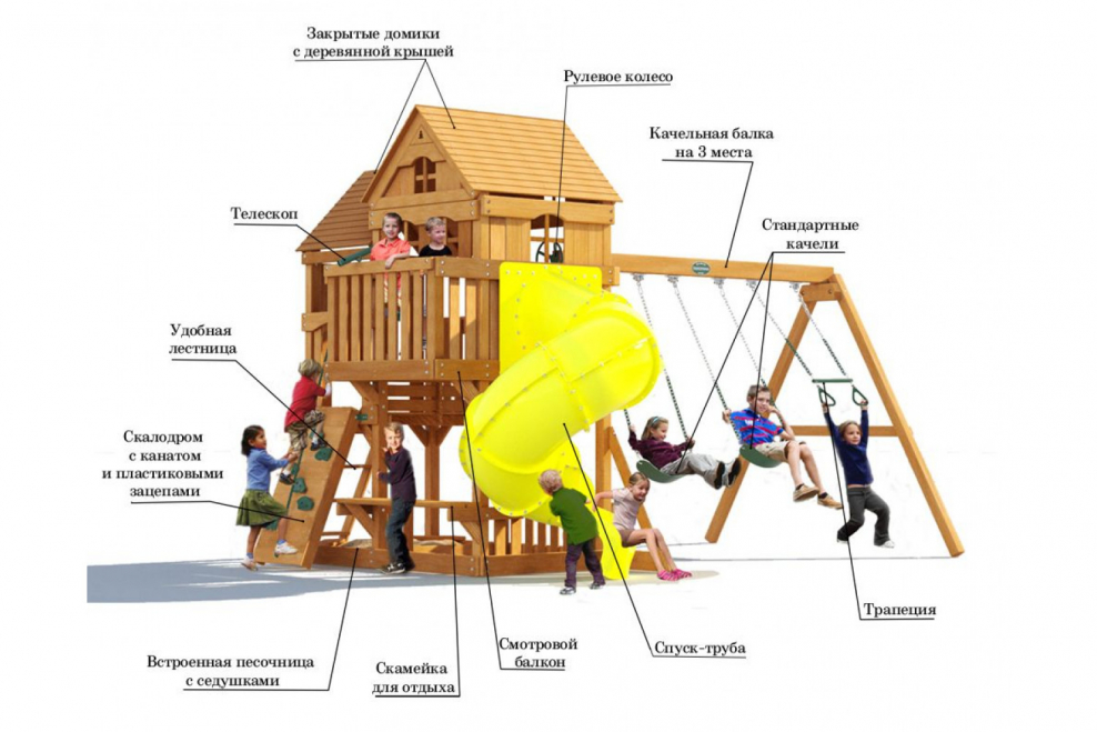 Детский игровой комплекс moydvor панорама с трубой и горкой