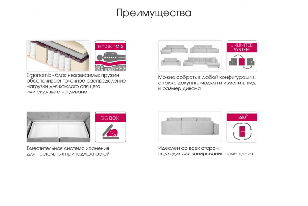 Диван Босфор модульный