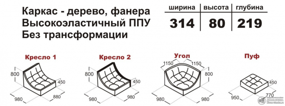Модульный диван Норд