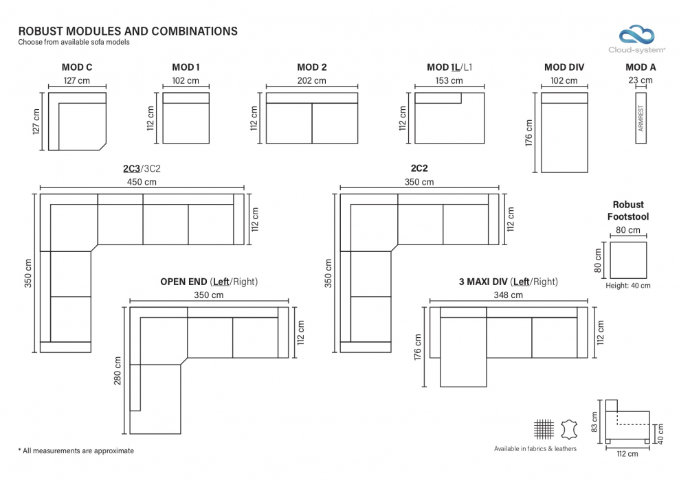 Диван Монреаль 5 звезд