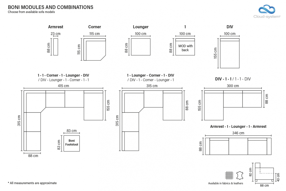 Модульные диваны параметры