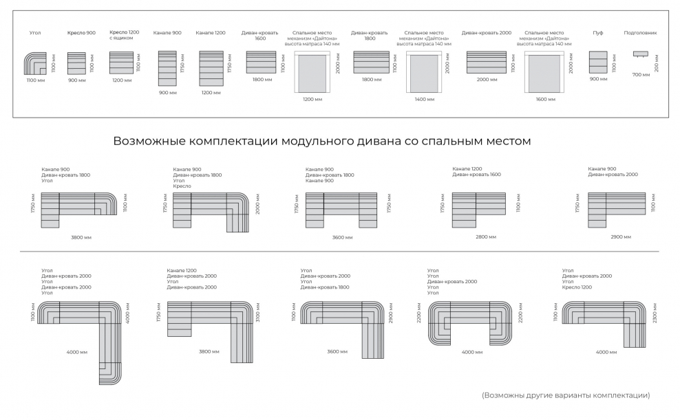 София 2 ДКУ диван угловой